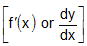 1556_Geometrical meaning of derivative at a point.png